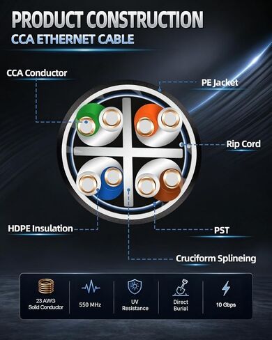 Cat6 Direct Burial Ethernet Cable 1000ft, UTP, Outdoor Waterproof in Kuwait
