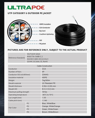 Cat6 Direct Burial Ethernet Cable 1000ft, UTP, Outdoor Waterproof in Kuwait