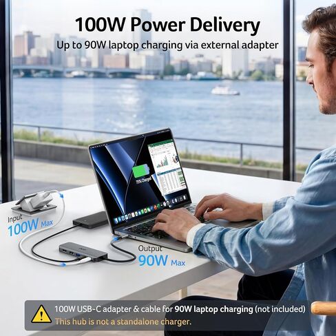 Acer 5-in-1 USB C Hub bunlde with USB C to HDMI 2.1 Cable 6.6FT (8K@60Hz 4K@240Hz) in Kuwait