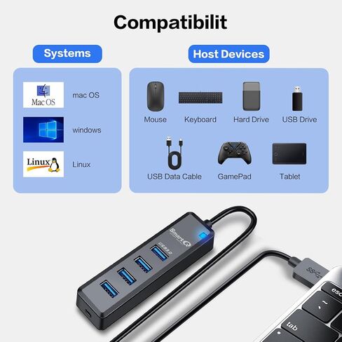 SmartQ 4-Port USB 3.0 Hub with 3-Foot Extension Cable, Compatible with Laptops, Windows PCs, Mac, Printers, External Hard Drives...… in Kuwait