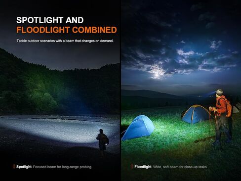 Fenix HM60R V2.0 1600 Lumens Rechargeable Headlamp, Spotlight & Floodlight with Red Light, Lightweight for Camping, Hiking, Caving, Construction w/EdisonBright Acc case in Kuwait