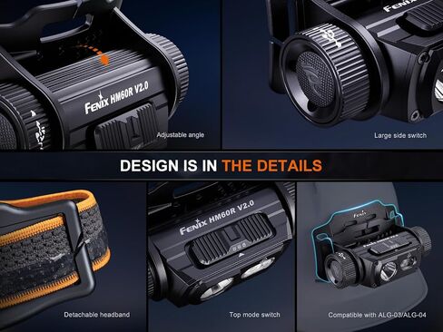 Fenix HM60R V2.0 1600 Lumens Rechargeable Headlamp, Spotlight & Floodlight with Red Light, Lightweight for Camping, Hiking, Caving, Construction w/EdisonBright Acc case in Kuwait
