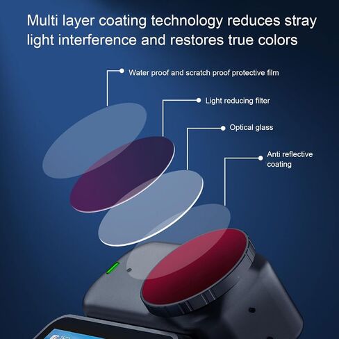 Yctze CPL Filter for Action Camera, Polarizing Lens Filter Enhance Sky in Kuwait
