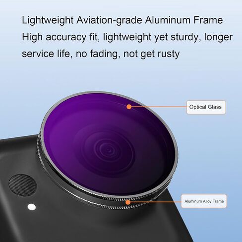 Yctze CPL Filter for Action Camera, Multi Coated HD Optical Glass Polarizer in Kuwait