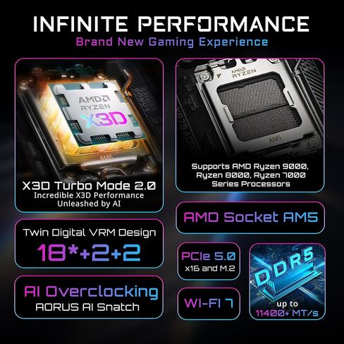 GIGABYTE X870 AORUS Infinity AMD AM5 LGA 1718 Motherboard, Extended-ATX, DDR5, 3X M.2, PCIe 5.0, USB4, WIFI7, 5GbE LAN, EZ-Latch, 5-Year Warranty in Kuwait