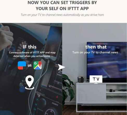 BroadLink RM4 Mini IR Universal Remote Control (2.4 GHz Wi-Fi Only), Smart Home Automation Wi-Fi Infrared Blaster for TV, AC, STB Audio, Works with Alexa, Google Home, IFTTT in Kuwait