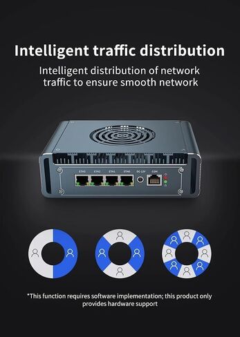 Mini PC I7-13620H with 4*i226 2.5G LAN,2*DDR4 1*M.2, NO RAM NO SSD in Kuwait