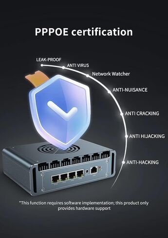 Mini PC I7-13620H with 4*i226 2.5G LAN,2*DDR4 1*M.2, NO RAM NO SSD in Kuwait