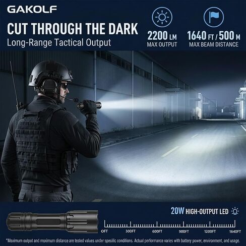High Lumen Tactical Flashlight, 2200 Lumens Rechargeable LED with Holster in Kuwait