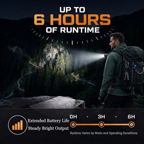 High Lumen Tactical Flashlight, 2200 Lumens Rechargeable LED with Holster in Kuwait