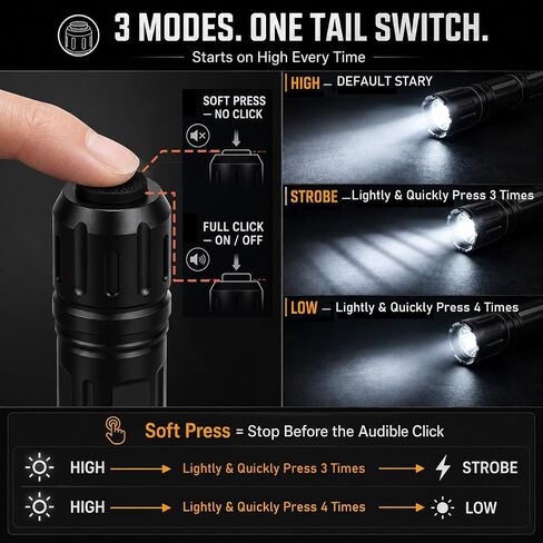High Lumen Tactical Flashlight, 2200 Lumens Rechargeable LED with Holster in Kuwait