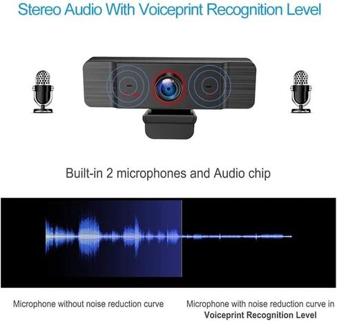 Webcam 1080p Web Camera with Microphone for PC Cam for Computer 2 Mega Pixels 1920x1080 Resolution in Kuwait