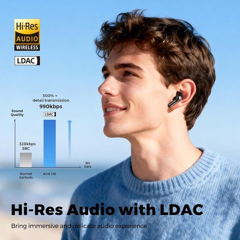 SoundPEATS Air6 HS Wireless Earbuds & Red Protective Case for Air6 HS (Bundle) in Kuwait