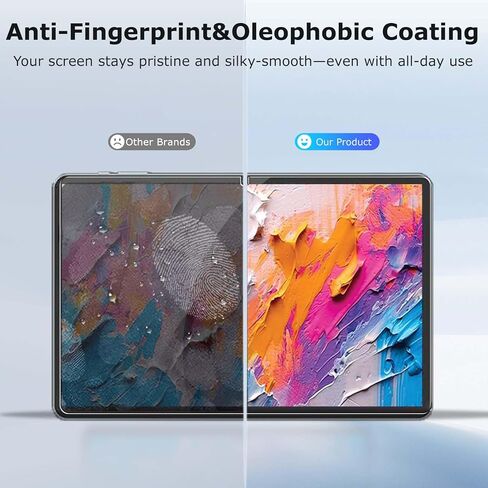【2Pack】 Screen Protector for TCL NXTPAPER 11 Plus 2025 11.5inch Tablet – Tempered Glass, 9H Hardness, Anti-Scratch, Bubble-Free, HD Clear, Easy Installation in Kuwait