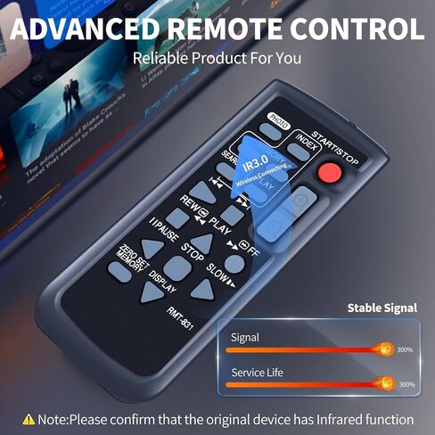RMT-831 (147849541) Replacement Remote Control for Sony DCR Series in Kuwait