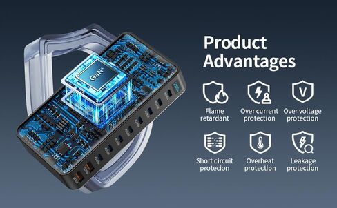 Famous Tech Shop 1000W GaN 10-Port USB-C Charging Station with 240W Cable, Fast Desktop Charger for Laptops, Tablets, Phones, Gaming Consoles in Kuwait