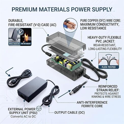 Power Supply for Bambu Lab AMS 2 Pro, 24V 4A Switching Adapter in Kuwait