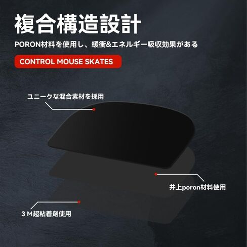 TALONGAMES Control Version Mouse Feet Skates Compatible with Logitech MX Master 4 Gaming Mouse in Kuwait