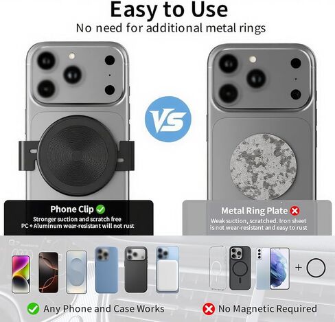 Rookii Magnetic Phone Holder Clip, that Turns Any Phone Into a Mag-Safe-Compatible Device,for Most Magnetic Car Gym Phone Mount in Kuwait