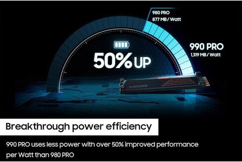 Samsung MZ-V9P4T0CW 990 PRO Heatsink PCIe 4.0 NVMe M.2 SSD 4TB Bundle with 1 Year CPS Enhanced Protection Pack in Kuwait