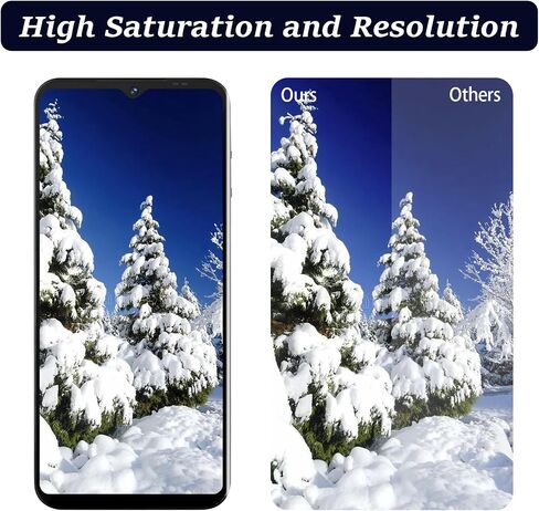 Screen Replacement for Samsung Galaxy A14 5G with Frame Ear Speake LCD in Kuwait
