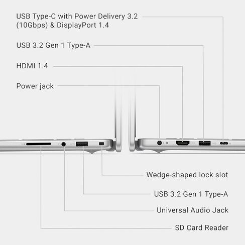 Dell 16 Touchscreen Laptop Computer, Core 7 150U(Up to 5.4 GHz), 16:10 FHD+ Touch, 64 GB DDR5 5200 MT/s, 1 TB SSD, Backlit KB, Fingerprint Reader, Copilot AI, WiFi 6E, FHD Webcam, Windows 11 Pro in Kuwait