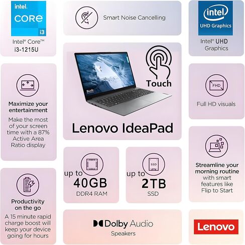 Lenovo Ideapad Touchscreen Laptop Computer for Home Business Student, 40GB DDR4 RAM, 1TB PCIe SSD, Intel 6-Core CPU, Windows 11 Home in Kuwait