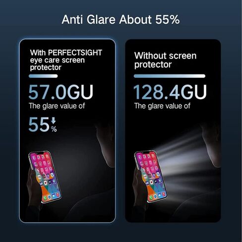 Anti Blue Light Privacy Matte Screen Protector for iPhone 13, Blue Light Blocking Eye Protection 9H Tempered Glass, Anti Glare Anti-Spy Smooth Shatterproof, 6.1 Inch Visit the Store in Kuwait