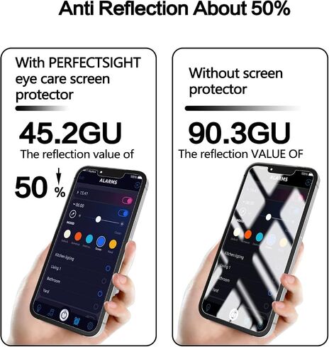 Anti Blue Light Privacy Matte Screen Protector for iPhone 13, Blue Light Blocking Eye Protection 9H Tempered Glass, Anti Glare Anti-Spy Smooth Shatterproof, 6.1 Inch Visit the Store in Kuwait