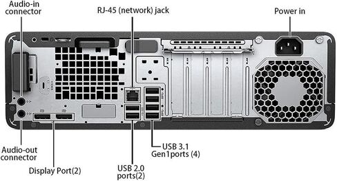 HP EliteDesk 800 G4 Small Form Desktop, Intel Core i5-8500, 32GB DDR4 RAM, 512GB SSD, Windows 11 Pro (Renewed) in Kuwait