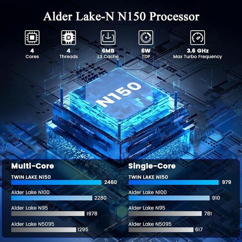 Mini PC Intel N150(Up to 3.6GHz) Mini Computers 16GB RAM 512GB PCIe M.2 SSD in Kuwait