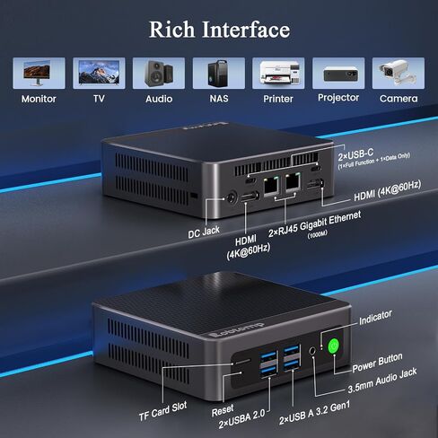 Mini PC Intel N150(Up to 3.6GHz) Mini Computers 16GB RAM 512GB PCIe M.2 SSD in Kuwait