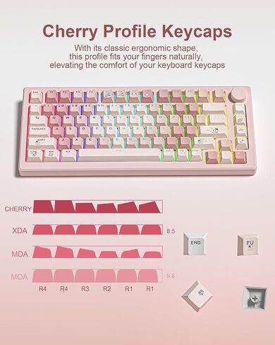 130 Keys PBT Keycaps Cherry Profile Custom Shine Through Key caps, Dye Sublimation Pink Cute Keycaps Set for 61/68/84/87/100/104/108 Mechanical Keyboards in Kuwait