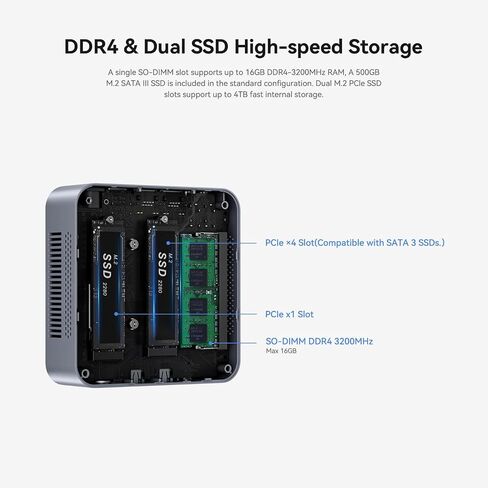 Mini Desktops PC 12th N95 Up to 3.4GHz 4C 4T 8GB DDR4 256GB M.2 SSD Mini Computers 4TB Expandable/Built-in Power Supply/Fast Heat Dissipation/WiFi 5/BT5.0/Dual HDMI 2.0 4K@60Hz/LAN Port in Kuwait