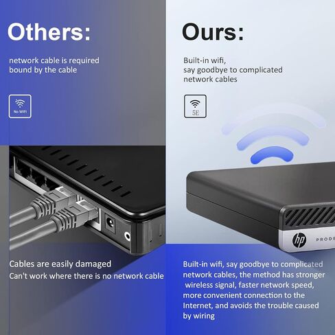 HP ProDesk 400 G3 Mini Computers Office Micro Desktop, Intel Core i5-7500T, 32GB DDR4 RAM, 1TB SSD, Built-in WiFi, Wireless Keyboard and Mouse, Windows 11 Pro (Renewed) in Kuwait
