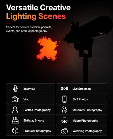 25 Magnetic Metal GOBOs for SmallRig SP Air Spotlight in Kuwait