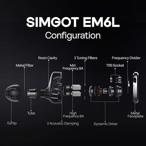 Linsoul SIMGOT EM6L Hybrid IEM with Kiwi Ears x B_Media Terras Cable Bundle in Kuwait