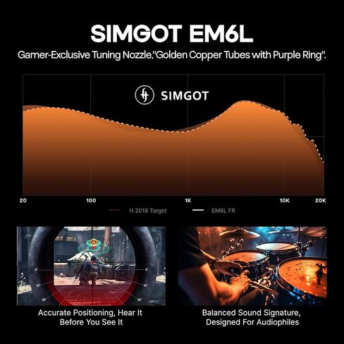 Linsoul SIMGOT EM6L Hybrid IEM with Kiwi Ears x B_Media Terras Cable Bundle in Kuwait