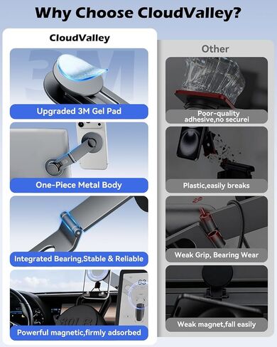 Tesla Phone Mount for Model 3/Y/S/X/Cybertruck, Magnetic MagSafe Car Holder in Kuwait