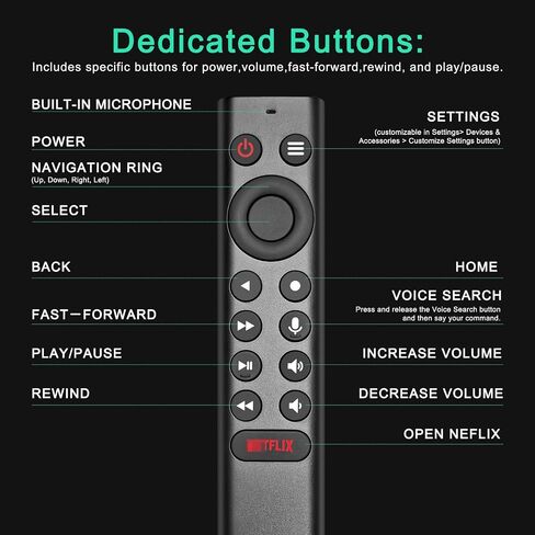 P3700 Replacement Backlit Voice Remote Control Compatible with NVIDIA Shield Android TV & Shield Android TV Pro 4K HDR Streaming Player, Customizable Menu Buttons, Motion-Activated,and IR Function. in Kuwait