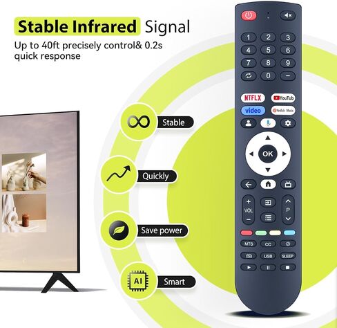 Replacement Voice Remote Control for FPD Canvas Series 4K UHD LED TV CG50-C3 CG55-C1 CG65-C3 CG75-C3 CG43-C3 with Smart Google in Kuwait