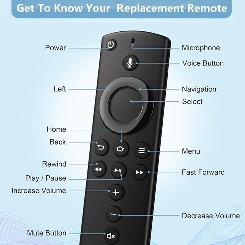 Replacement Fire Stick Remote for Fire Smart TV Stick Voice Control, Firestick Lite/ 4K/TV Cube, for Amazon Fire Stick TV Remote Smart TV 3rd gen in Kuwait