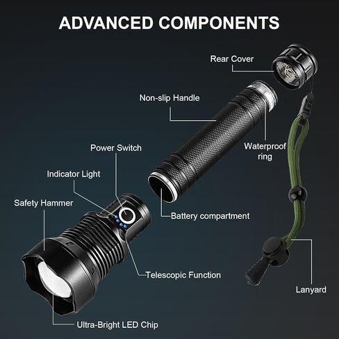 Rechargeable Flashlights 99000 High Lumens, Super Bright LED Flashlight Powerful with 10000ɱAh Capacity, 5 Modes Waterproof Flashlight Handheld Flash Lights for Home Camping Emergencies in Kuwait