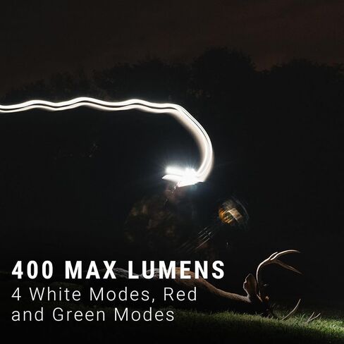 Kodiak 1000 Lumen مصابيح الأمامية القابلة لإعادة الشحن-مصابيح رأس LED مع تركيز الضغط على الدفع ، 3 أوضاع ، المصباح الأمامي القابل لإعادة الشحن ، إمالة قابلة للتعديل ، مصابيح الرأس للجبهة in Kuwait