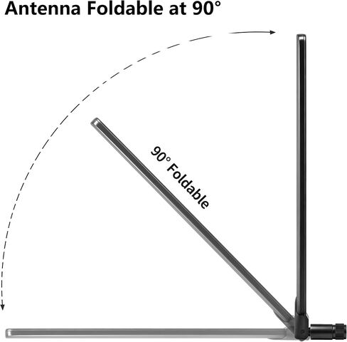 Cellular LTE Trail Camera Replacement RP-SMA Male Antenna Booster for Tactacam Reveal X,XB,X-PRO,X Gen,Spypoint Link Micro Stealth Cam Fusion Revolver Trail Camera（Pack of 2，Slinkdsco in Kuwait