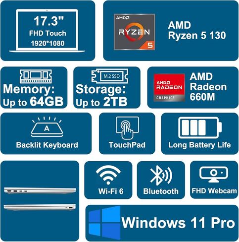 HP OmniBook 3 Business Laptop 17.3" FHD IPS Touchscreen AMD 6-core Ryzen 5 130 16GB RAM 1TB SSD Backlit Type-c FHD Privacy Camera Long-Lasting Battery Win11Pro ICP Acc in Saudi Arabia