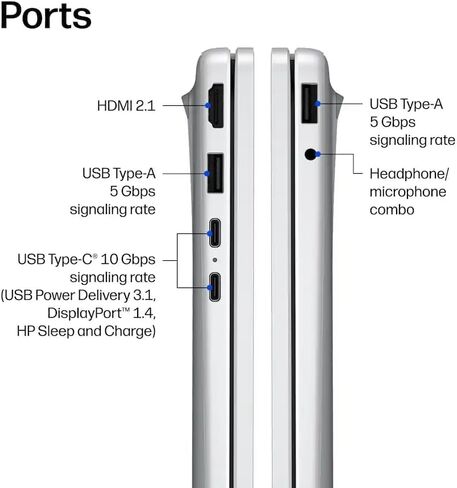 HP OmniBook 3 Business Laptop 17.3" FHD IPS Touchscreen AMD 6-core Ryzen 5 130 16GB RAM 1TB SSD Backlit Type-c FHD Privacy Camera Long-Lasting Battery Win11Pro ICP Acc in Saudi Arabia