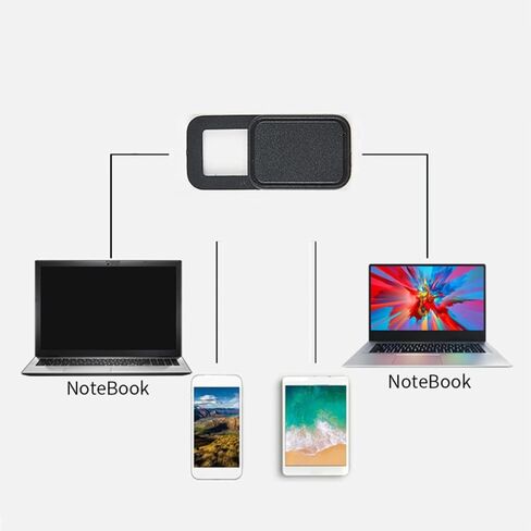 Oval Shaped Plastic Webcam Cover Slider for Laptops Computers 9Pcs Black in Kuwait