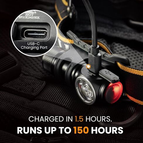 sofirn HS10 Rechargeable Headlamp 1100 Lumens, 90 High CRI, Right Angle in Kuwait