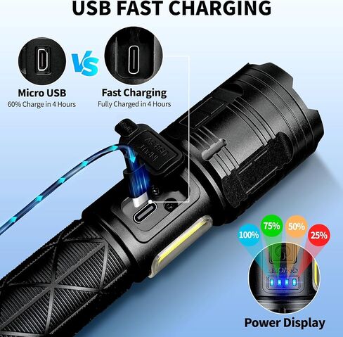 Rechargeable LED Flashlights High Lumens, 99,000 Lumen Super Bright Flashlight with 7 Modes & Waterproof, Powerful USB Rechargeable Handheld Flash Light for Camping Home in Kuwait